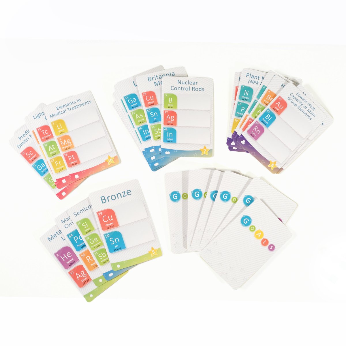 Periodic a game of the elements genius games eu